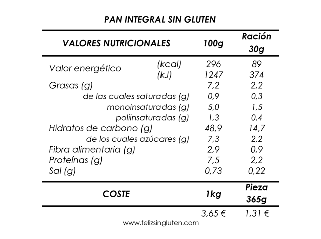 NUTRICIONAL-COSTE-PAN-INTEGRAL-SIN-GLUTEN
