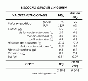 NUTRICIONAL-COSTE-BIZCOCHO-GENOVES-SIN_GLUTEN