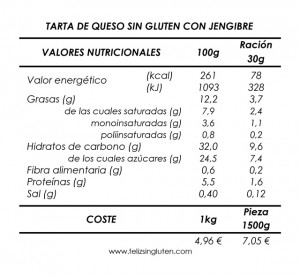 NUTRICIONAL-COSTE-TARTA-QUESO-SIN-GLUTEN
