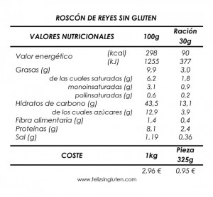 VALORES NUTRICIONALES Y COSTE ROSCÓN DE REYES SIN GLUTEN